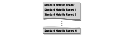 [Graphic: Figure Microsoft Windows Metafile-1]